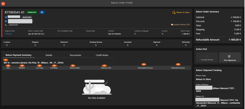 Return Payment Summary